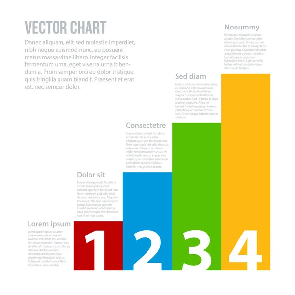 Цветной векторный график с текстом и числами . — стоковый вектор