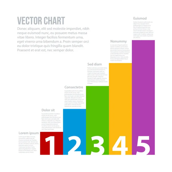 Buntes Vektordiagramm mit Text und Zahlen. — Stockvektor