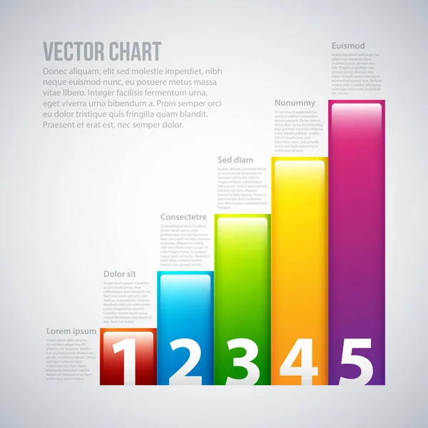 Graphique vectoriel coloré avec texte et chiffres . — Image vectorielle