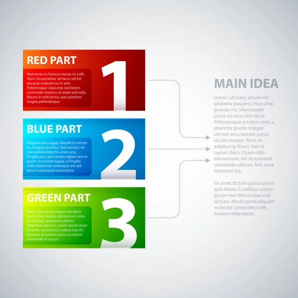 3 bandeiras coloridas, numeradas de um a três, com setas que levam à ideia principal. Útil para demonstrações e apresentações . — Vetor de Stock