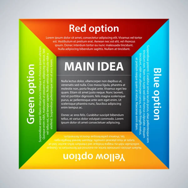 Cuatro opciones coloridas, dispuestas en una plaza alrededor de la idea principal . — Vector de stock