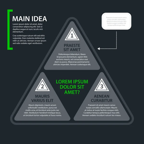 Moderne Designvorlage mit drei nummerierten Dreiecken und Optionen in flachem Stil auf dunkelgrauem Hintergrund. nützlich für Unternehmenspräsentationen und Werbung. — Stockvektor