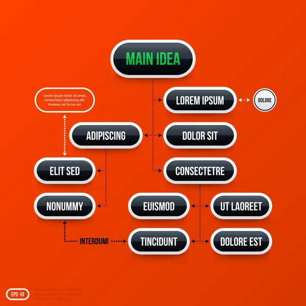 Modello di organigramma aziendale su sfondo arancione brillante. Utile per presentazioni e pubblicità . — Vettoriale Stock