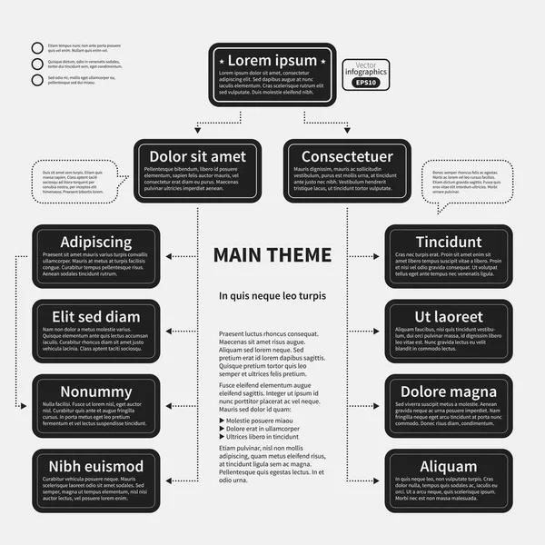 Organigramsjabloon met geometrische elementen op witte achtergrond. Nuttig voor wetenschap en bedrijfsleven presentaties. — Stockvector