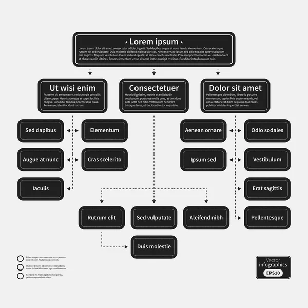 Organigramsjabloon met geometrische elementen op witte achtergrond. Nuttig voor wetenschap en bedrijfsleven presentaties. — Stockvector