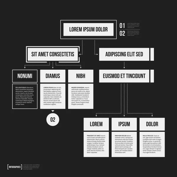 Plantilla de organigrama con elementos geométricos sobre fondo negro. Útil para presentaciones científicas y empresariales . — Vector de stock