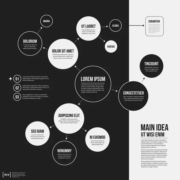 Organigramsjabloon met geometrische elementen op zwarte achtergrond. Nuttig voor wetenschap en bedrijfsleven presentaties. — Stockvector