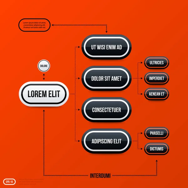 Företagets organisation diagrammall på ljusa orange bakgrund. Användbar för presentationer och reklam. Stockillustration