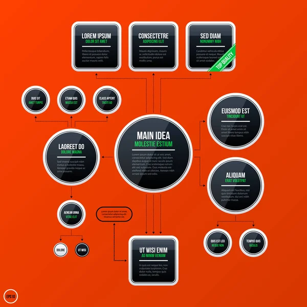 Plantilla de organigrama de negocio corporativo sobre fondo naranja brillante. Útil para presentaciones y publicidad . Vectores de stock libres de derechos