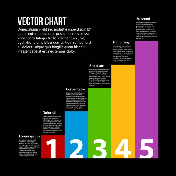 Graphique vectoriel coloré avec texte et chiffres . — Image vectorielle