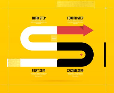 Ok iş düzeni ile zarif techno stili dört adımda parlak sarı zemin üzerine.