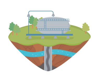 fracking drilling petroleum soil layer water underground
