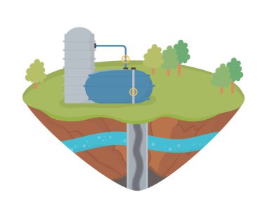 fracking industry extraction tank oil soil layer water underground