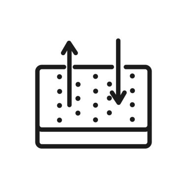 Döşek bellek köpüğü konforlu yumuşak tekstil tasarımı