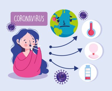 Covid 19 Coronavirus Infographic, termometre insanlı dünya boğaz ağrısı belirtileri