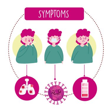 Covid 19 Coronavirus Infographic, öksürük maskeli karakter ve burun semptomları