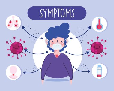 Covid 19 Coronavirus Infographic, koruyucu maskeli hasta, ateş,