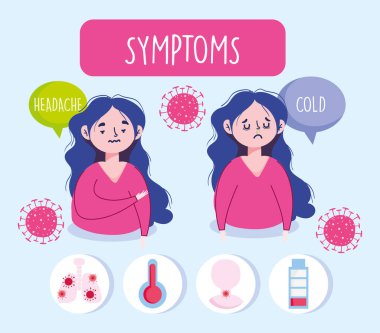 Covid 19 Coronavirus Infographic, bulaşıcı hastalığı olan semptomlar