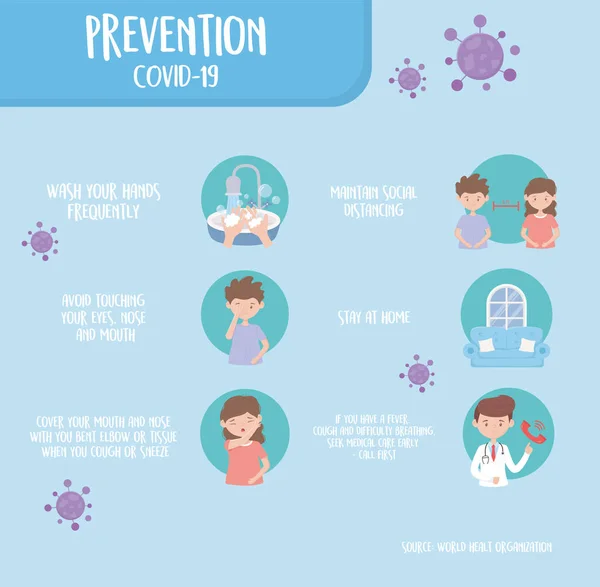 Covid 19 pandemische preventie, infografische verschillen tips zorg — Stockvector