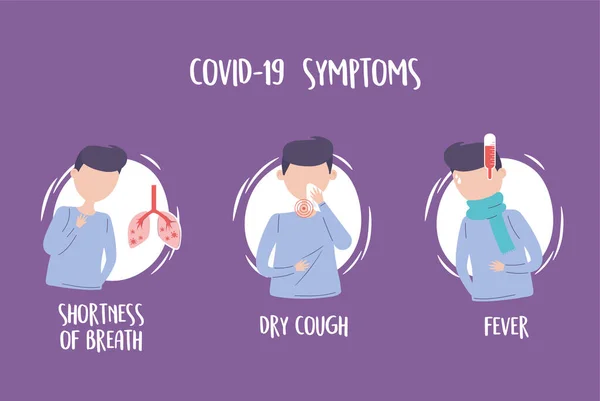 Kovid 19 pandémiás infografika, tünetek láz száraz köhögés és légszomj — Stock Vector