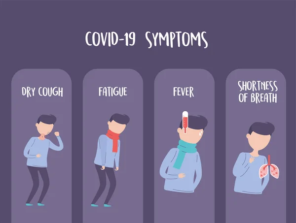 Covid 19 pandemická infografika s příznaky koronaviru — Stockový vektor