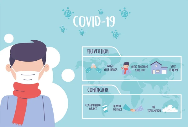 Covid 19 salgın bilgisi, koronavirüs hastalığı tavsiyesi ve bulaşıcı hastalık — Stok Vektör