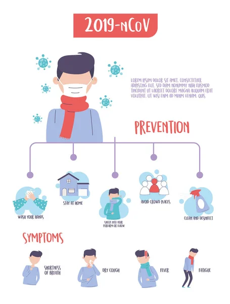 Covid 19 pandemisk infographic, coronavirus sjukdom symptom förebyggande, information och vägledning — Stock vektor