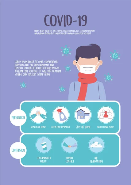 Covid 19 pandemia infografica, malattia coronavirica, consigli per i sintomi e l'infomazione da contagio — Vettoriale Stock