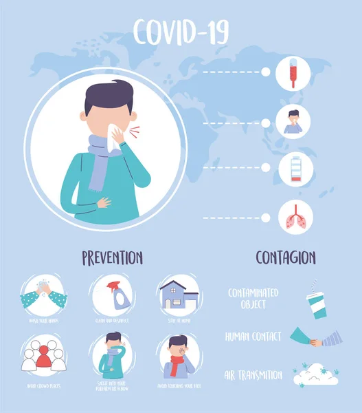 Covid 19 pandemická infografie, prevence a šíření, koronavirová choroba — Stockový vektor