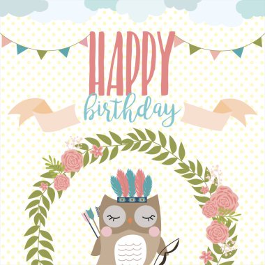 mutlu doğum günü kartı şablonu 