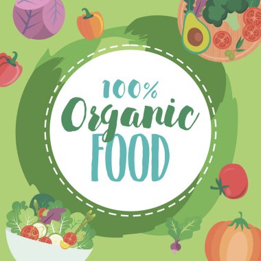 Doğru motivasyon posteri ye. Sağlıklı gıda. Vegan gıda