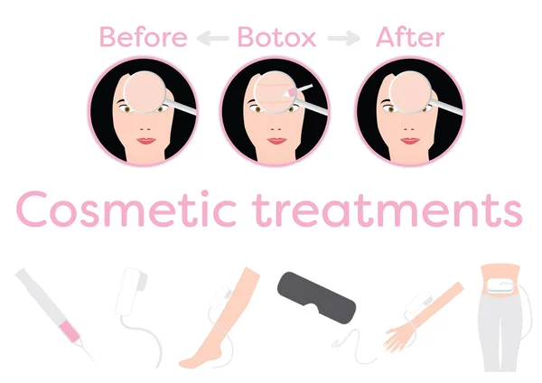 Professional cosmetics treatments - hair removal, fat freeze, botox