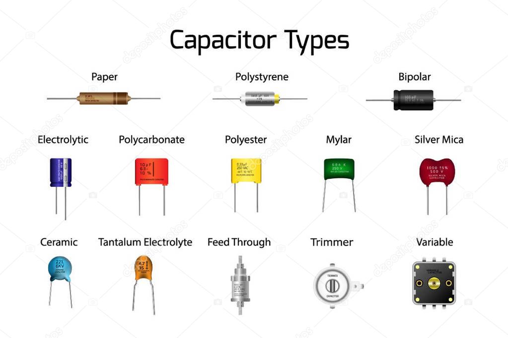 Group of capacitors types isolated