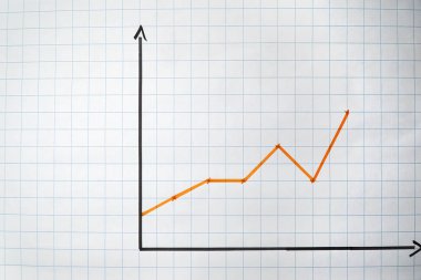 Boş grafik üzerinde bir flipchart - kavramı ile yıkayın boşaltmak