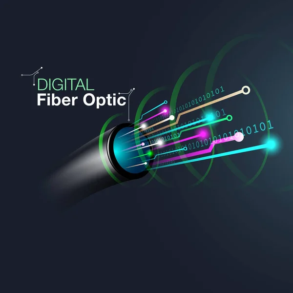 Fiber optik dijital teknoloji