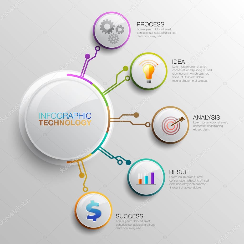 infographic Technology Number three