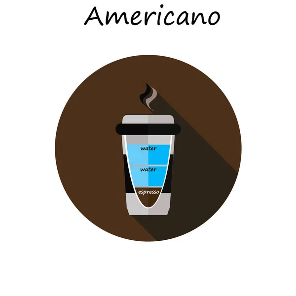 düz vektör simgesi tasarım koleksiyonu americano fincan