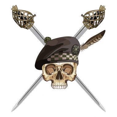 İki İskoç Highland backsword ve İskoç balmoral kaporta kafatasında geçti