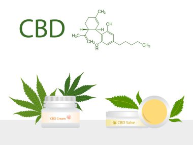 Cbd ürünleri kremi, yeşil tıbbi marihuana yapraklı merhem, c