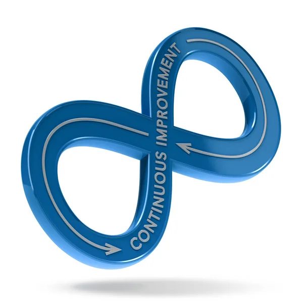 Continuous Improvement Cycle, Lean Management — Stock Image Continuous Improvement Cycle, Lean Management Stock Photo