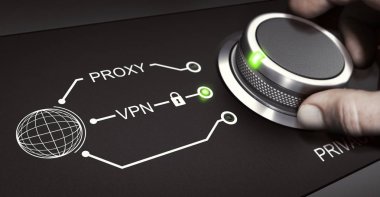 VPN, kişisel çevrimiçi güvenlik, sanal özel ağ