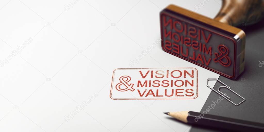 Company Statement, Vision, Mission and Values