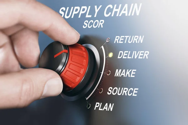 Zarządzanie łańcuchem dostaw SCM, modelu Scor — Zdjęcie stockowe