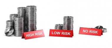 Yüksek, düşük ve hiçbir Risk yatırım, ödül karşılaştırma
