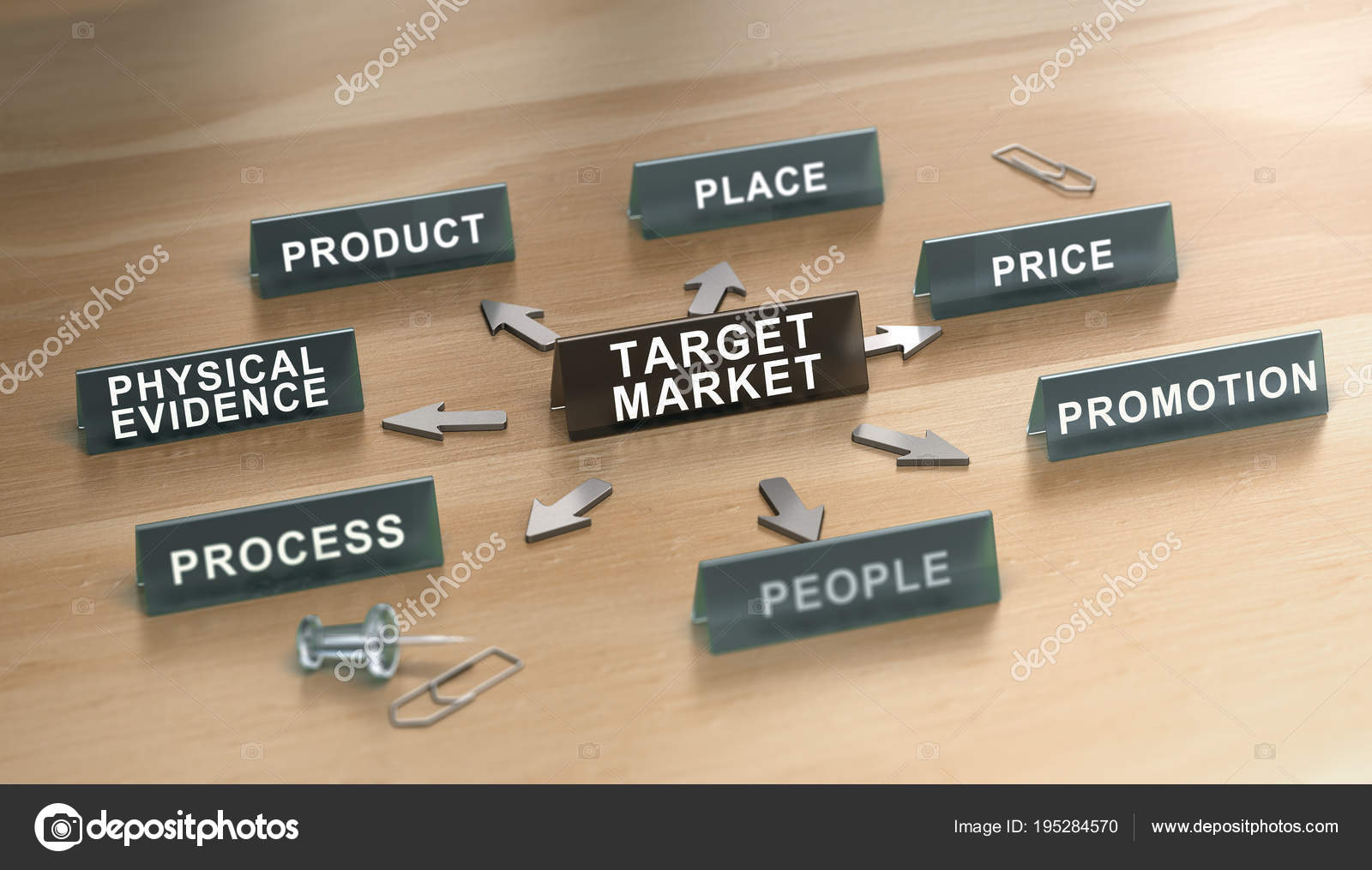 ᐈ Marketing Mix Stock Images Royalty Free Promotion Mix Photos Download On Depositphotos