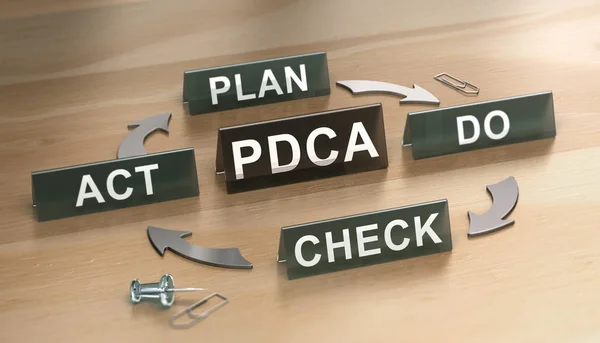 PDCA цикл. Процес безперервного вдосконалення . — стокове фото