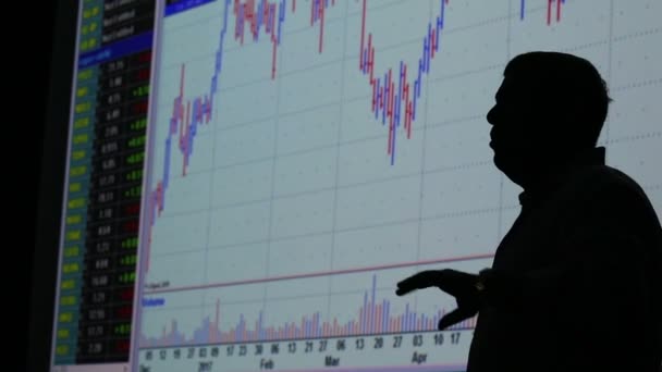 Obchodník a výměnu finančních trhů - graf — Stock video