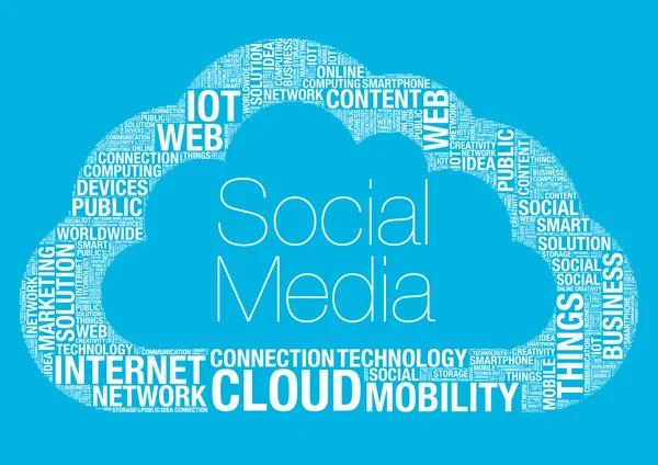 Illustrazione del concetto di cloud computing vettoriale di social media wordcloud — Vettoriale Stock