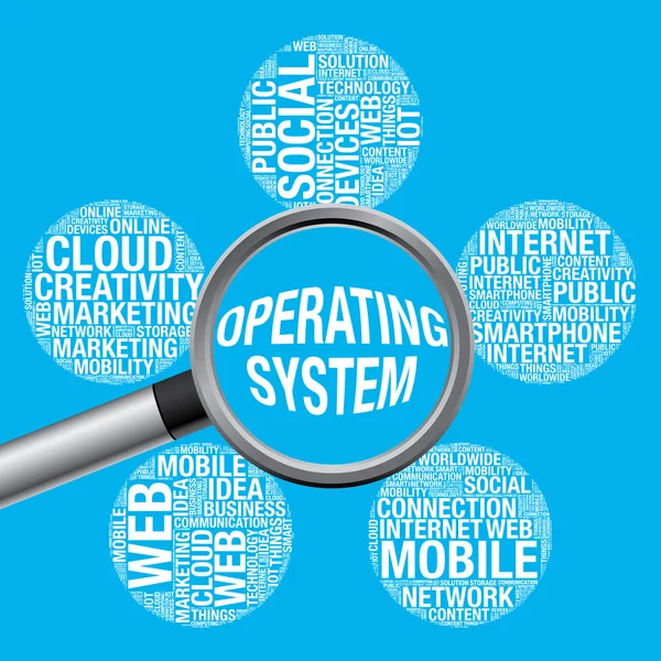 System operacyjny słowo cloud z powiększające szkło wektor — Wektor stockowy