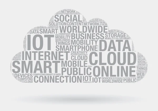 Cloud computing technologie vectoriel wordcloud concept illustration — Image vectorielle